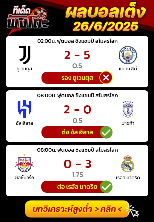ผลบอลของเมื่อวาน