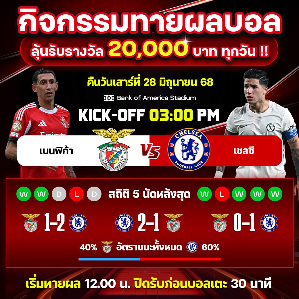 เบนฟิก้า vs เชลซี