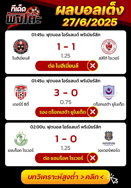 ผลบอลของเมื่อวาน