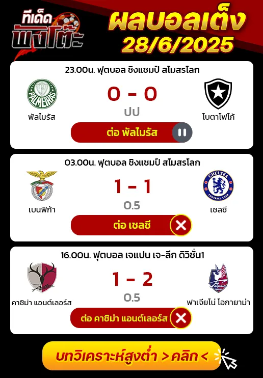ผลบอลของเมื่อวาน