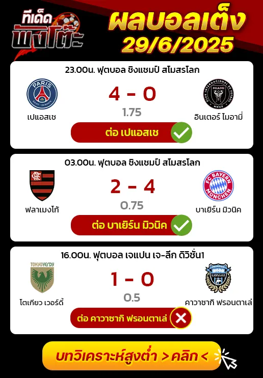 ผลบอลของเมื่อวาน