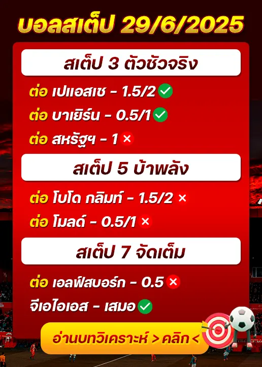 สถิติสเต็ป29/06/2025