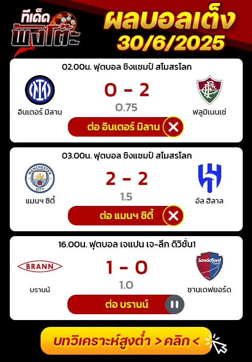 ผลบอลของเมื่อวาน