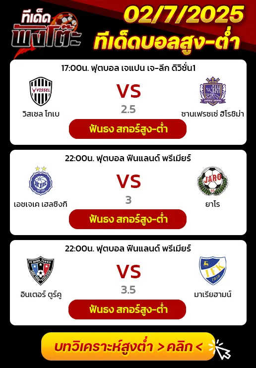 วิสเซล โกเบ vs ซานเฟรซเซ่ ฮิโรชิม่า-เอชเจเค เฮลซิงกิ vs ยาโร-อินเตอร์ ตูร์คู vs มาเรียฮามน์
