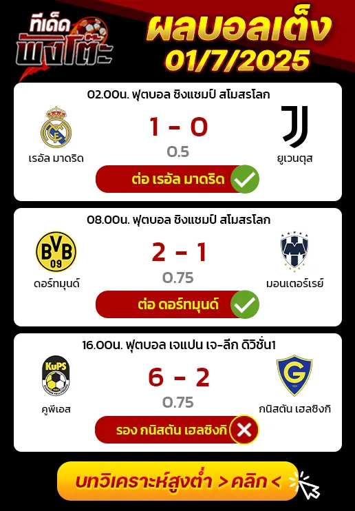 ผลบอลของเมื่อวาน