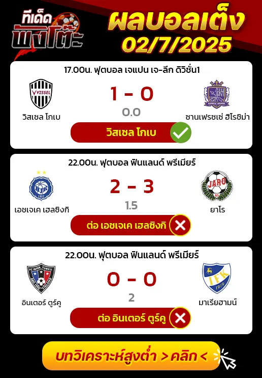 ผลบอลของเมื่อวาน