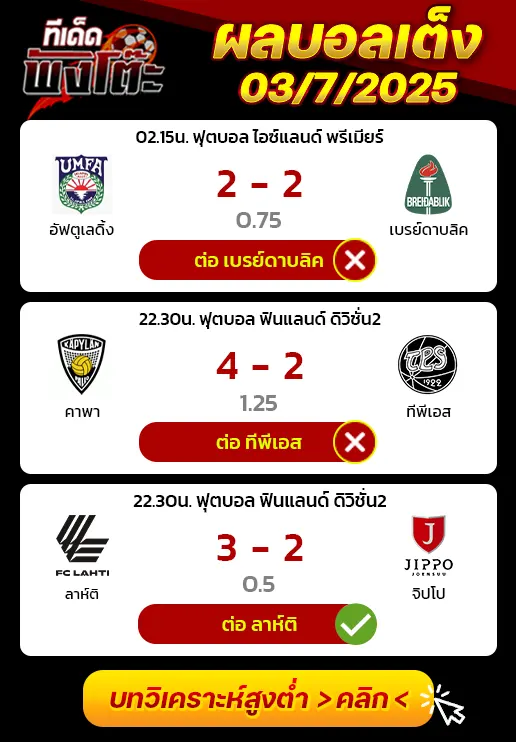 ผลบอลของเมื่อวาน
