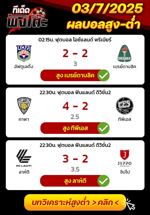 ผลบอลของเมื่อวาน