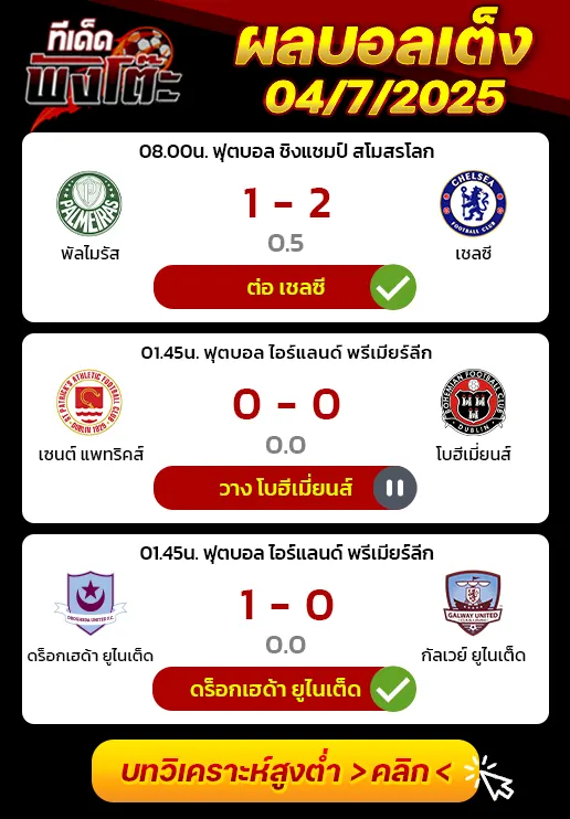 ผลบอลของเมื่อวาน