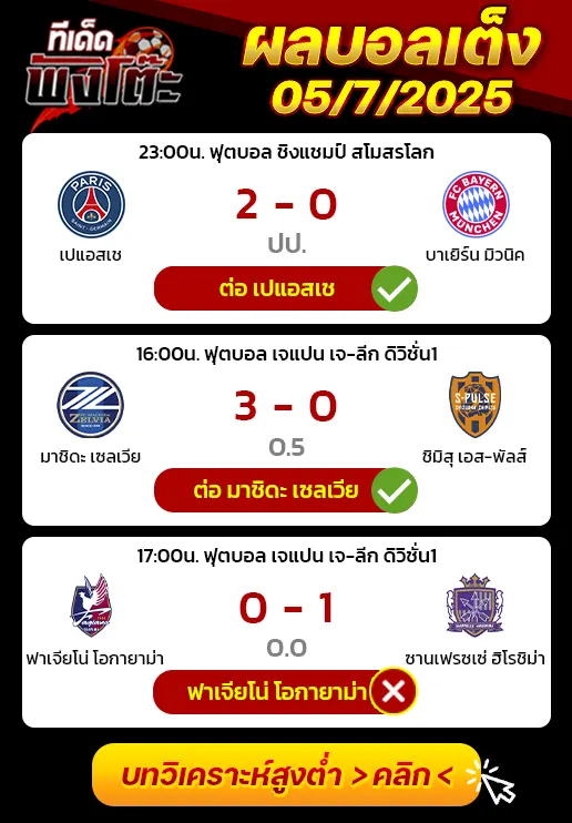 ผลบอลของเมื่อวาน
