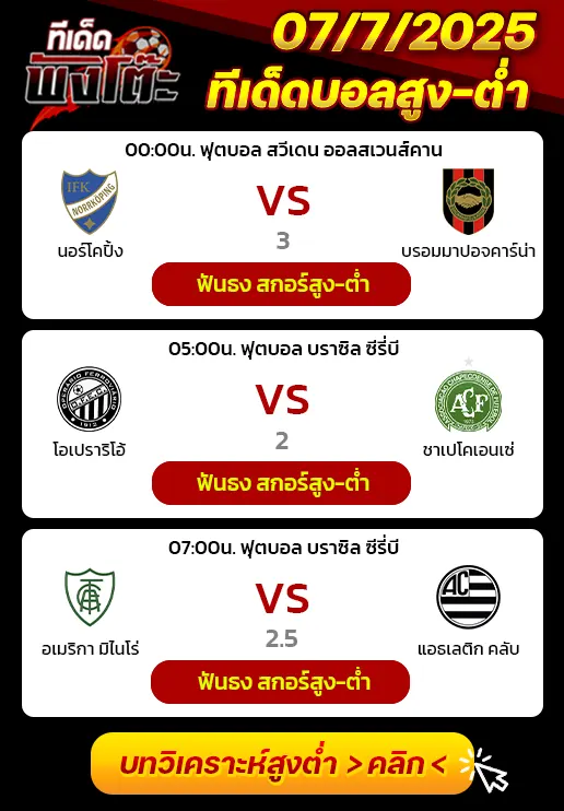 นอร์โคปิ้ง vs บรอมมาปอจคาร์น่า-อเมริกา มิไนโร่ vs แอธเลติก คลับ-โอเปราริโอ้ vs ชาเปโคเอนเซ่
