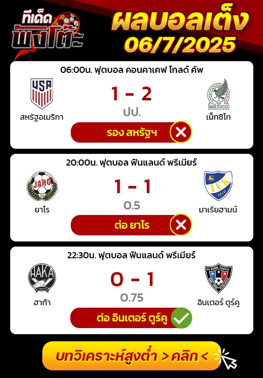 ผลบอลของเมื่อวาน