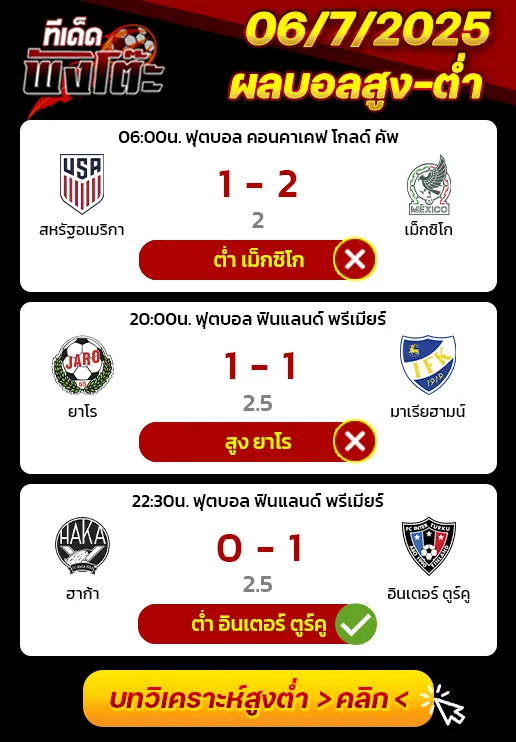 ผลบอลของเมื่อวาน