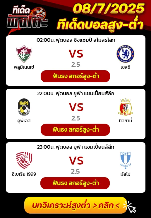 คูพีเอส vs มิลซามี่-อิเบเรีย 1999 vs มัลโม่-ฟลูมิเนนเซ่ vs เชลซี