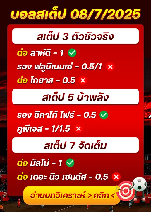 สถิติสเต็ป08/07/2025