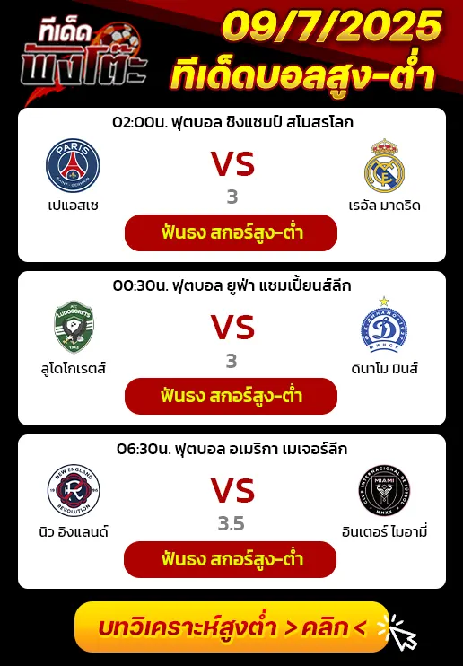 ลูโดโกเร็ตส์ vs ดินาโม มินส์ค-นิว อิงแลนด์ vs อินเตอร์ ไมอามี่-เปแอสเช vs เรอัล มาดริด