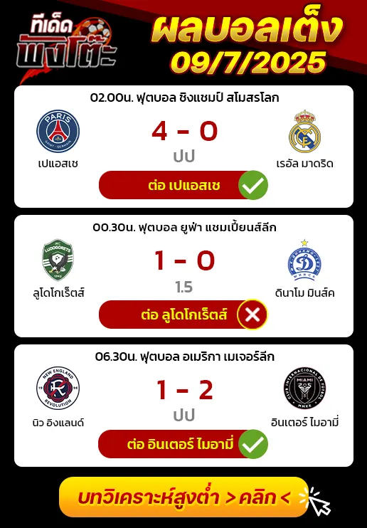 ผลบอลของเมื่่อวาน