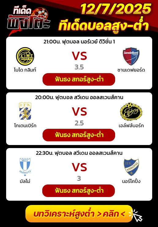 โบโด กลิมท์ vs ซานเดฟยอร์ด-โกเตบอร์ก vs เอล์ฟสบอร์ก-มัลโม่ vs นอร์โคปิ้ง
