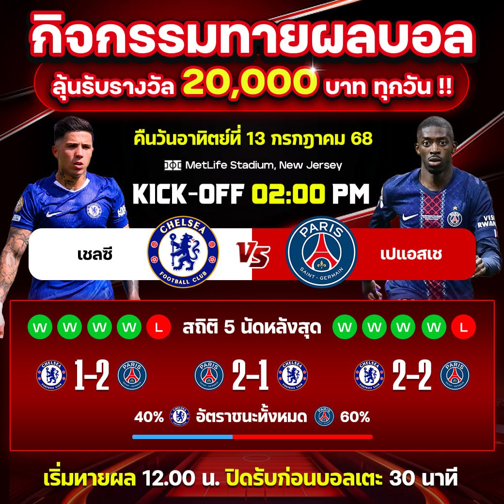 เชลซี vs เปแอสเช