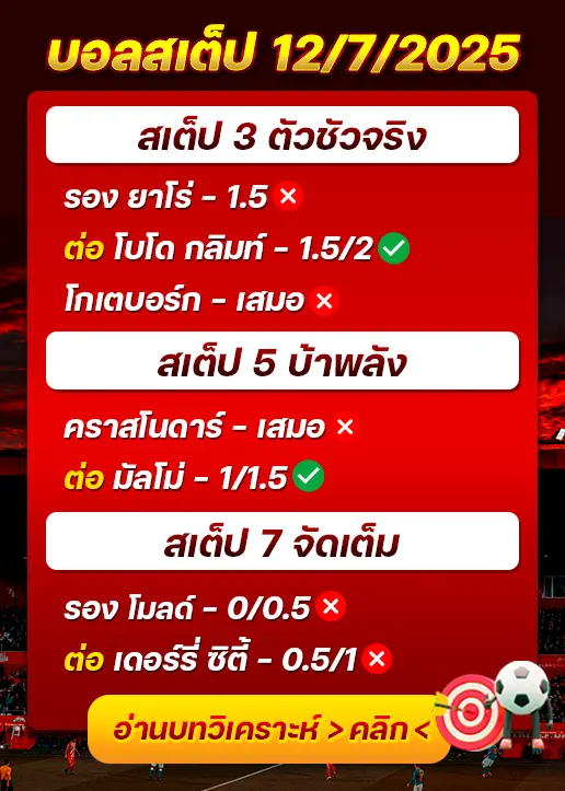 สถิติสเต็ป12/07/2025
