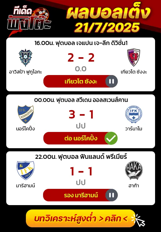 ผลบอลของเมื่อวาน