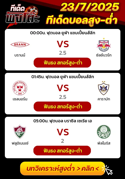 ฟลูมิเนนเซ่ vs พัลไมรัส-เชลบอร์น vs คาราบัก-บรานน์ vs ซัลซ์บวร์ก