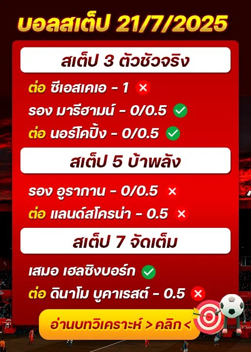 สถิติสเต็ป21/07/2025
