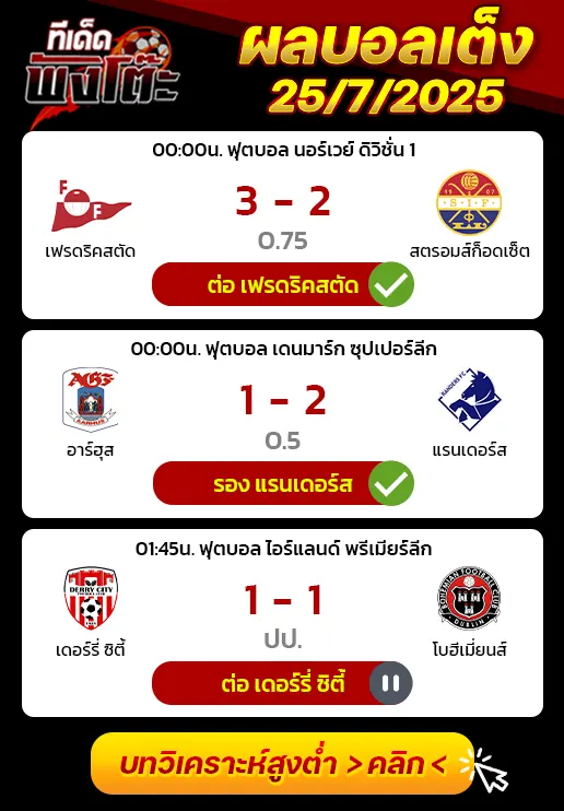 ผลบอลของเมื่อวาน
