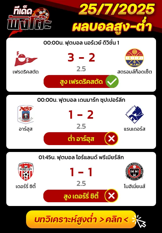 ผลบอลของเมื่อวาน