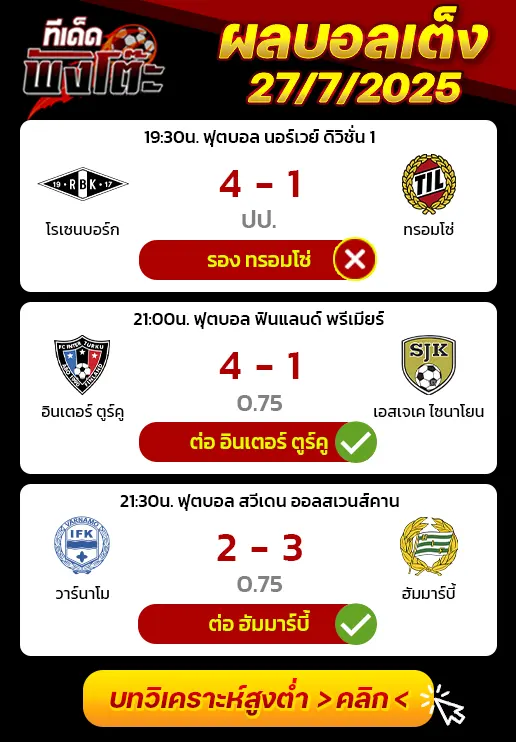 ผลบอลของเมื่อวาน