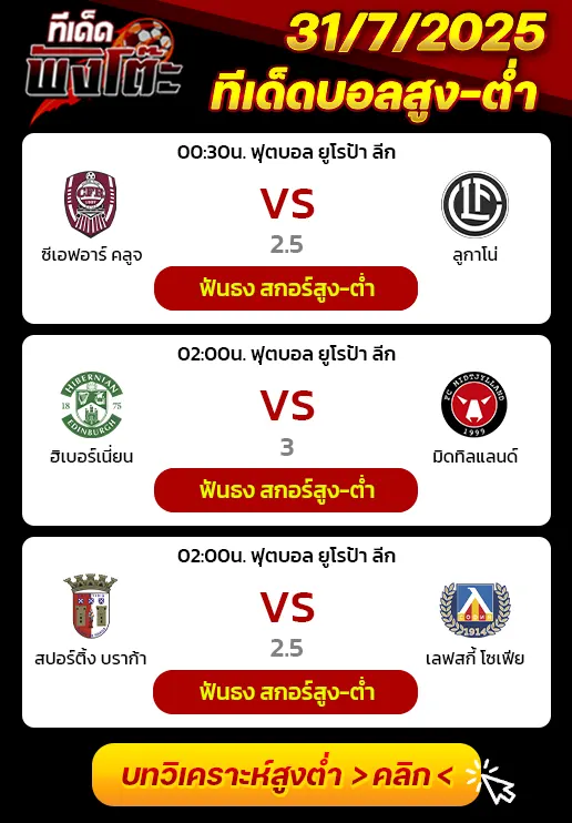 ฮิเบอร์เนี่ยน vs มิดทิลแลนด์-ซีเอฟอาร์ คลูจ vs ลูกาโน่-สปอร์ติ้ง บราก้า vs เลฟสกี้ โซเฟีย