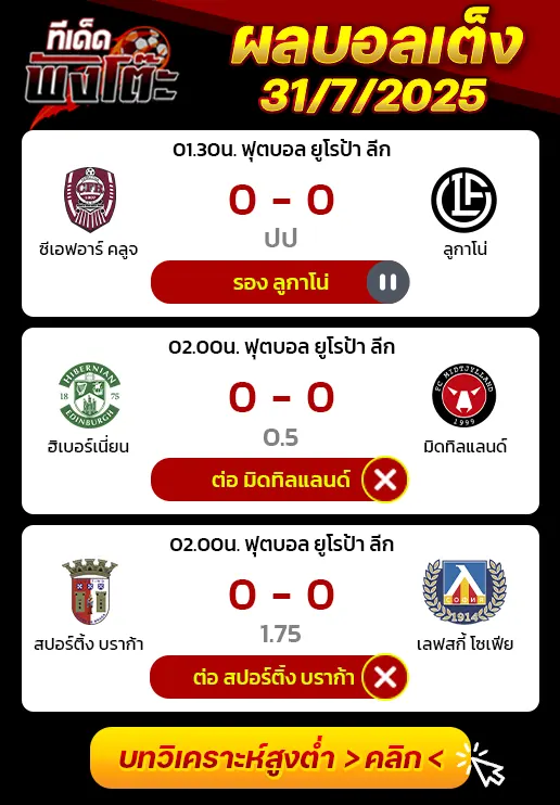 ผลบอลของเมื่อวาน