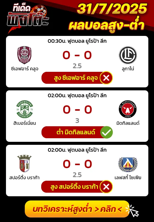 ผลบอลของเมื่อวาน