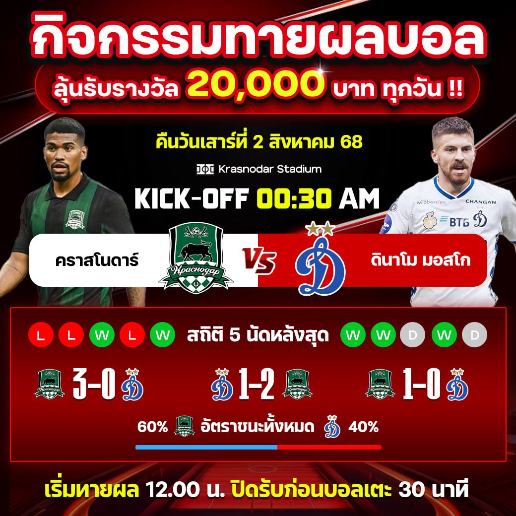 คราซ์โนดาร์ vs ดินาโม มอสโก