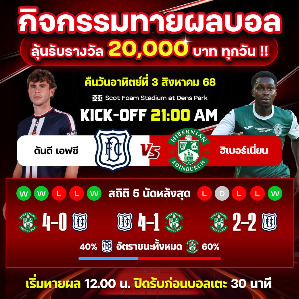 ดันดี เอฟซี vs ฮิเบอร์เนี่ยน