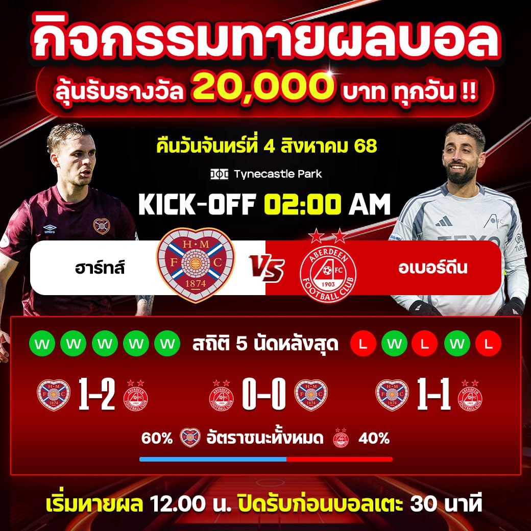 ฮาร์ท vs อเบอร์ดีน