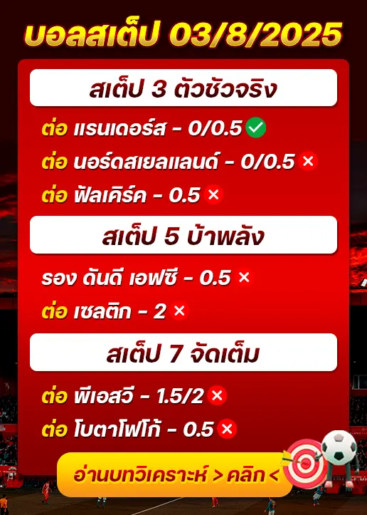 สถิติสเต็ป03/08/2025