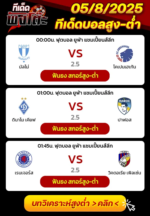 มัลโม่ vs โคเปนเฮเก้น-ดินาโม เคียฟ vs ปาฟอส-เรนเจอร์ส vs วิคตอเรีย พัลเซ่น