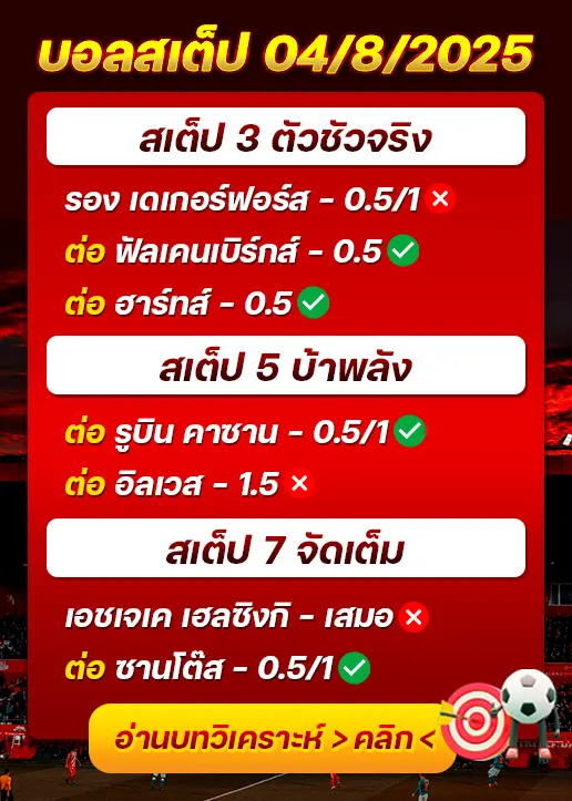 สถิติสเต็ป04/08/2025