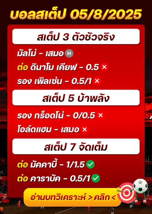 สถิติสเต็ป05/08/2025