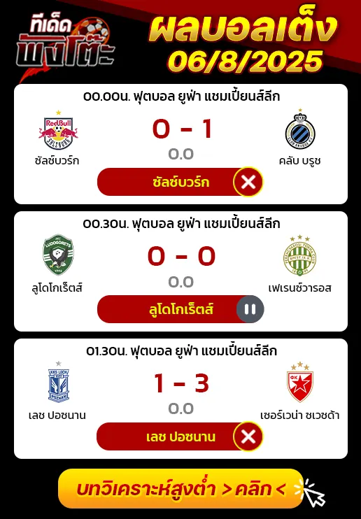 ผลบอลของเมื่อวาน