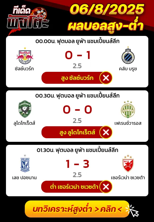 ผลบอลของเมื่อวาน