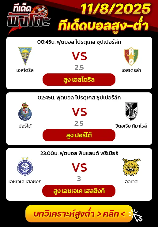 เอชเจเค เฮลซิงกิ vs อิลเวส-เอสโตริล vs เอสเตรล่า-ปอร์โต้ vs วิตอเรีย กิมาไรส์