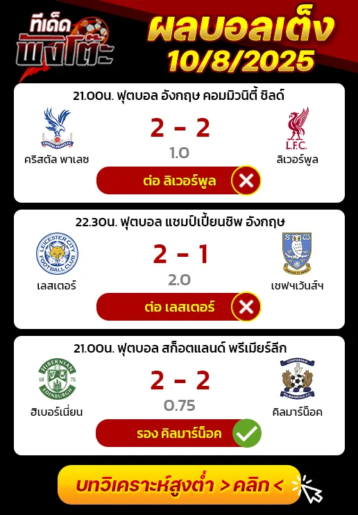 ผลบอลของเมื่อวาน