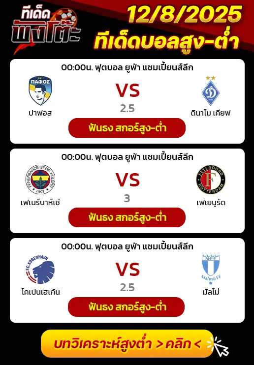 ปาฟอส vs ดินาโม เคียฟ-โคเปนเฮเก้น vs มัลโม่-เฟเนร์บาห์เช่ vs เฟเยนูร์ด