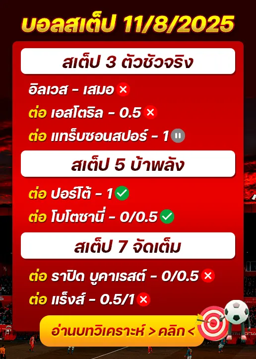 สถิติสเต็ป11/08/2025