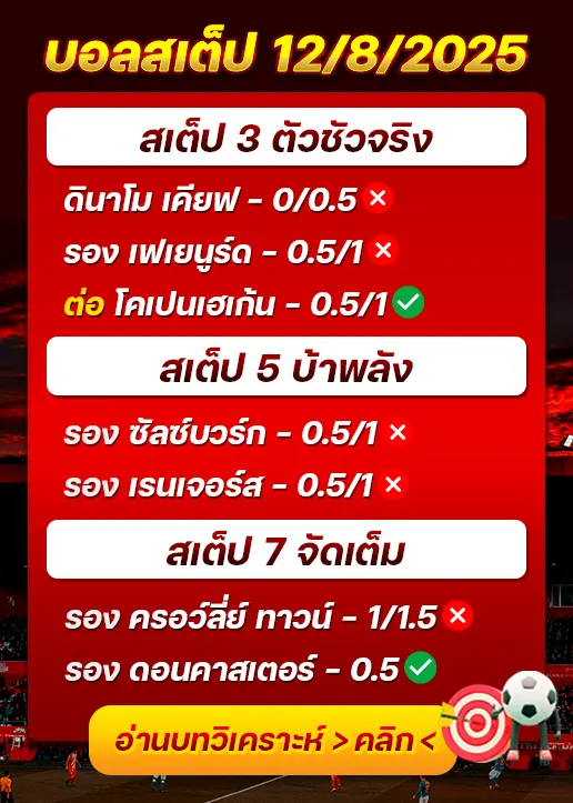 สถิติสเต็ป12/08/2025