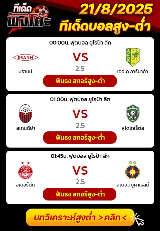 บรานน์ vs เออีเค ลาร์นาก้า-สเคนดิย่า vs ลูโดโกเร็ตส์-อเบอร์ดีน vs สเตอัว บูคาเรสต์