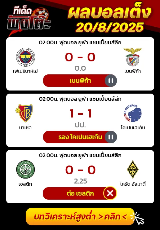 ผลบอลของเมื่อวาน