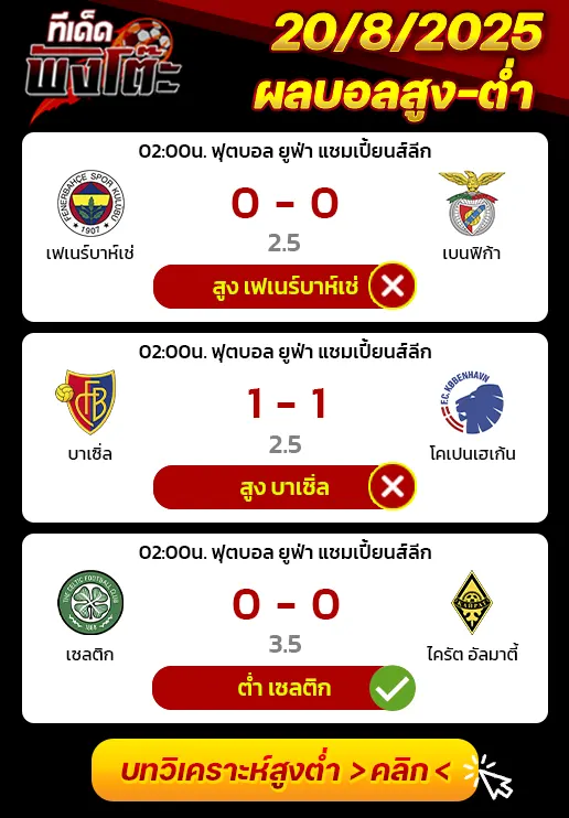 ผลบอลของเมื่อวาน